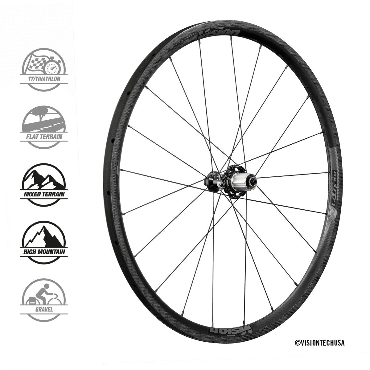Vision Metron 30 SL Carbon Laufradsatz 28" | Felgenbremsen | Tubular Schlauchreifen | Shimano HG - RAAAD.de