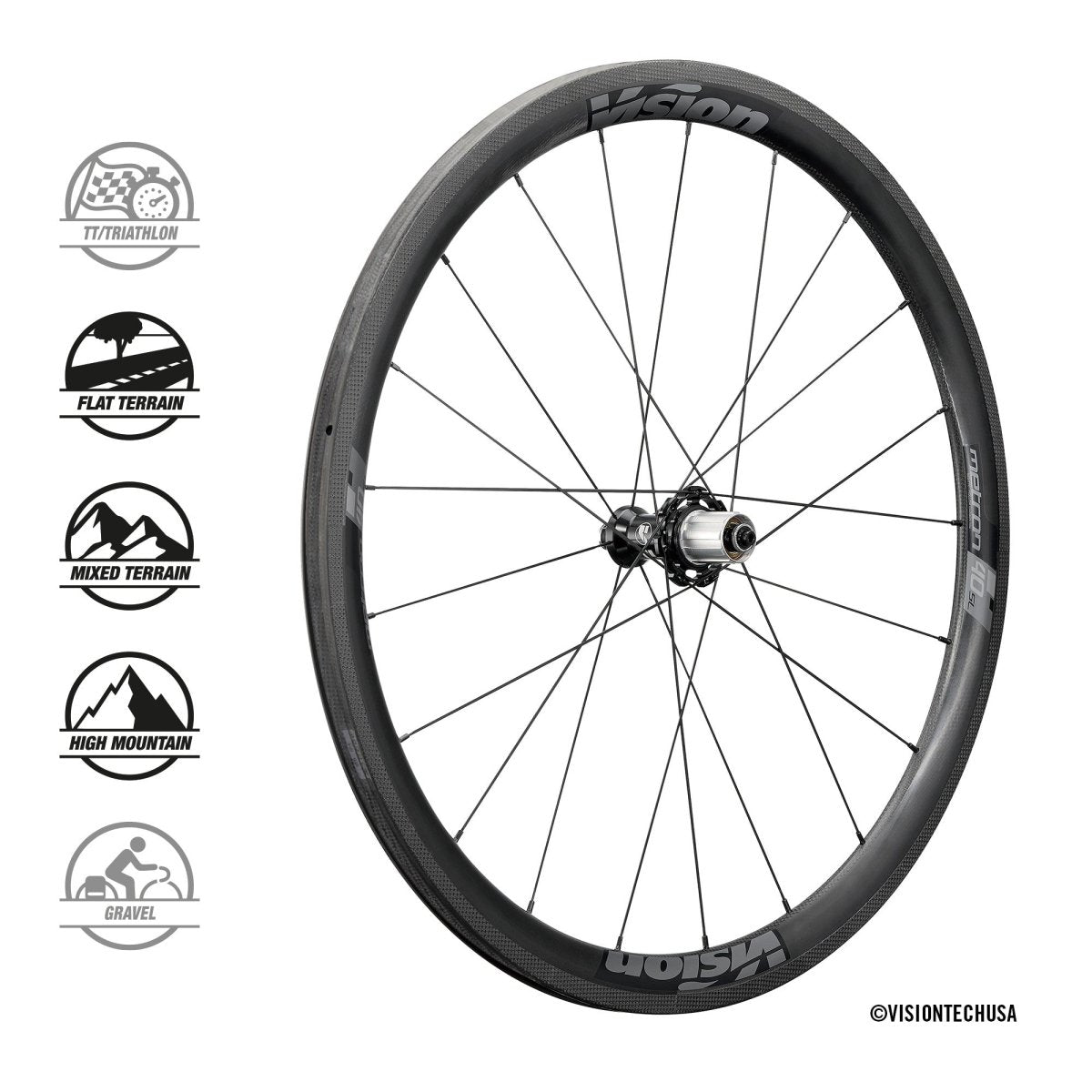 Vision Metron 40 SL Carbon Laufradsatz 28" | Felgenbremsen | Tubular Schlauchreifen | Shimano HG - RAAAD.de